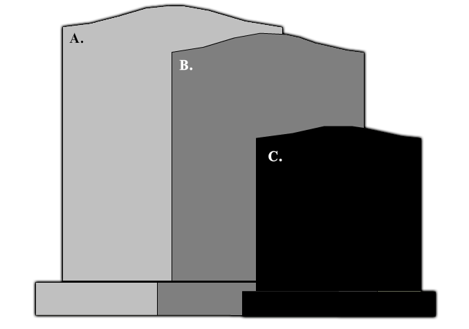 Guide to size and scale